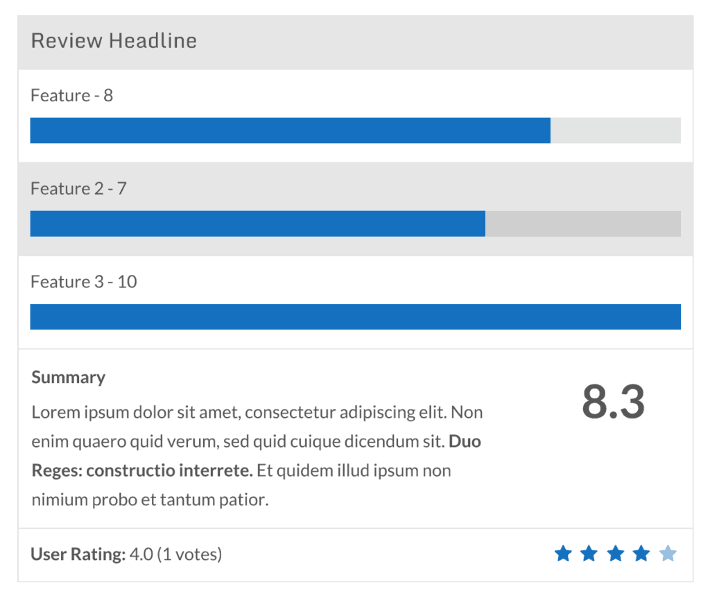 6 meilleurs plugin pour les avis (Review) pour WordPress